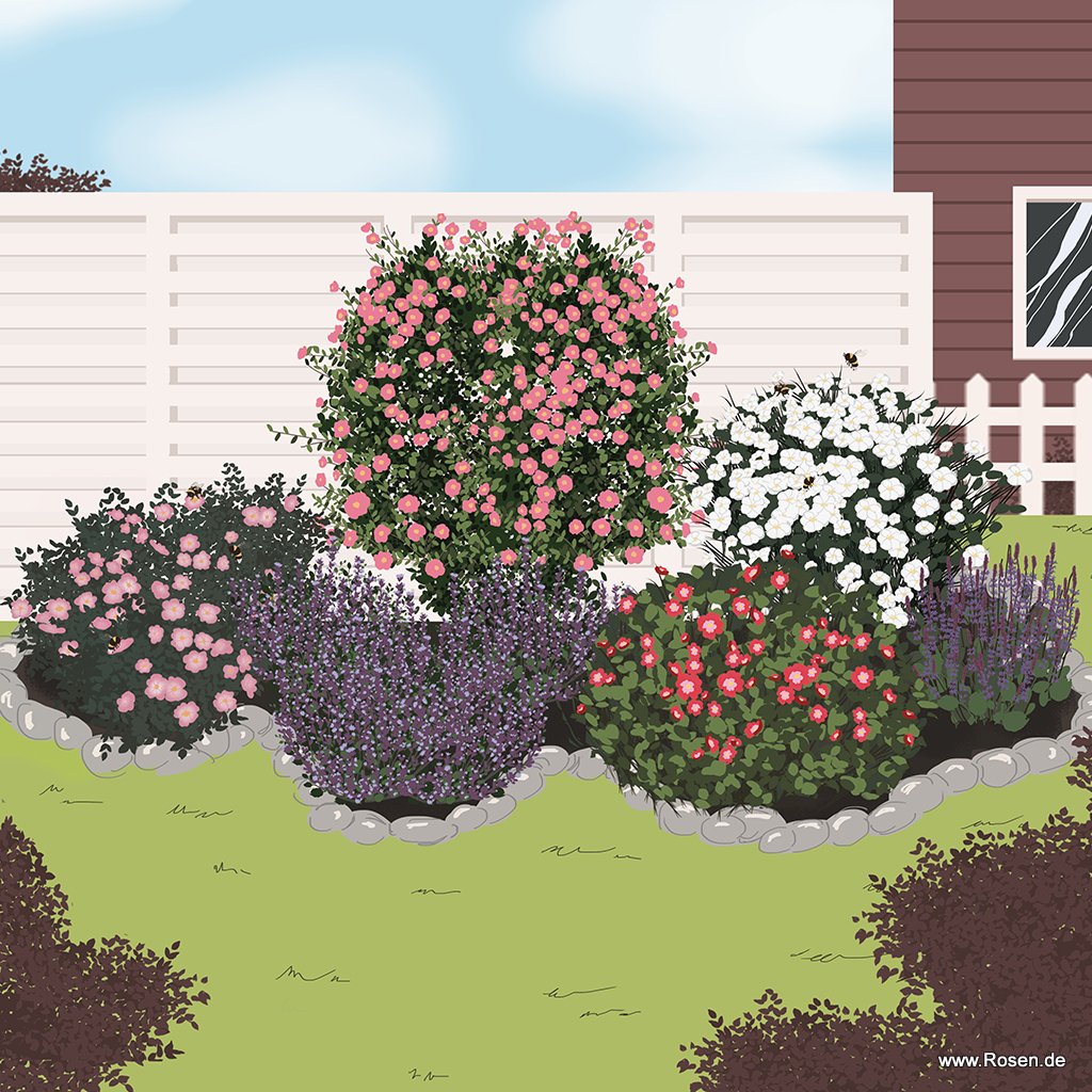 Pflanzvorschlag NektarGarten®